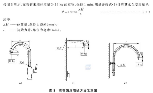 不銹鋼制品管標準——不銹鋼水龍頭